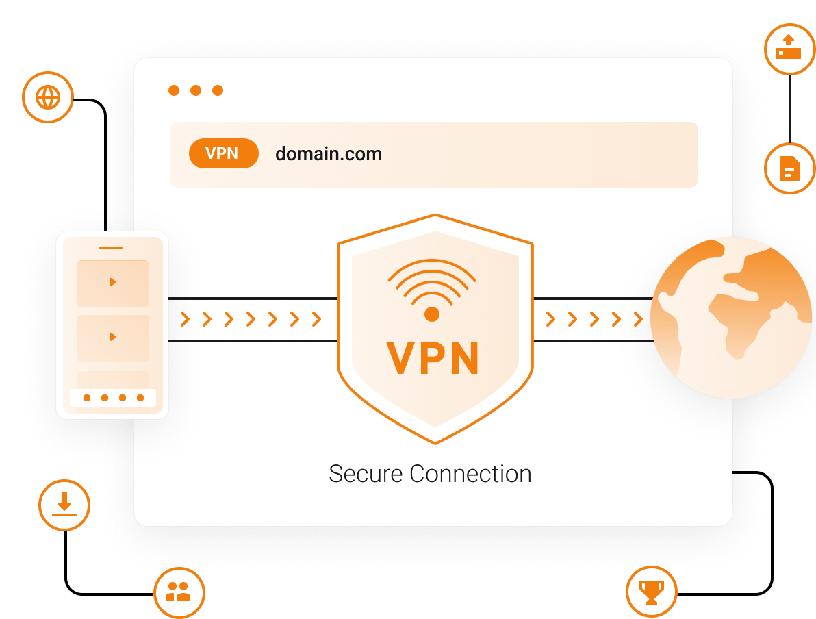 SiteLock VPN - Get secure and private access to the internet