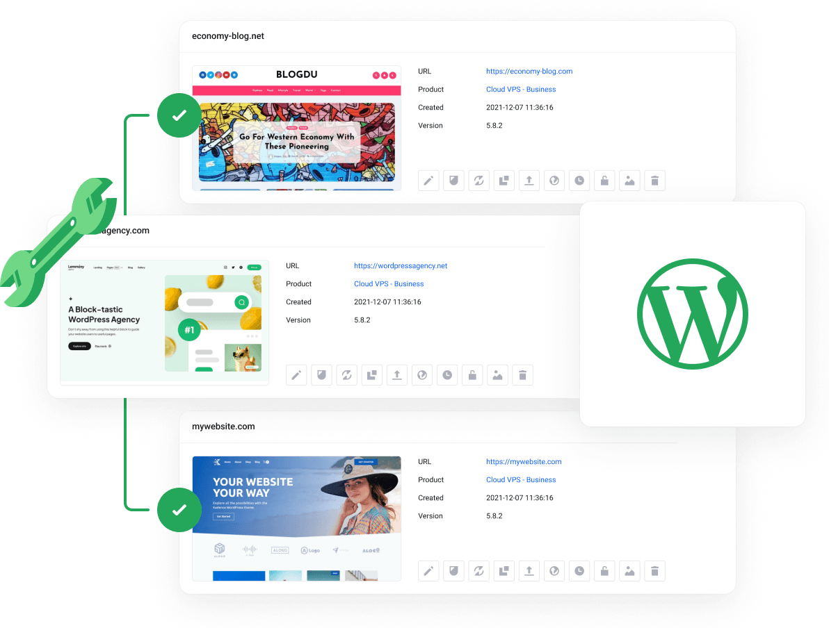 All-in-one WordPress dashboard